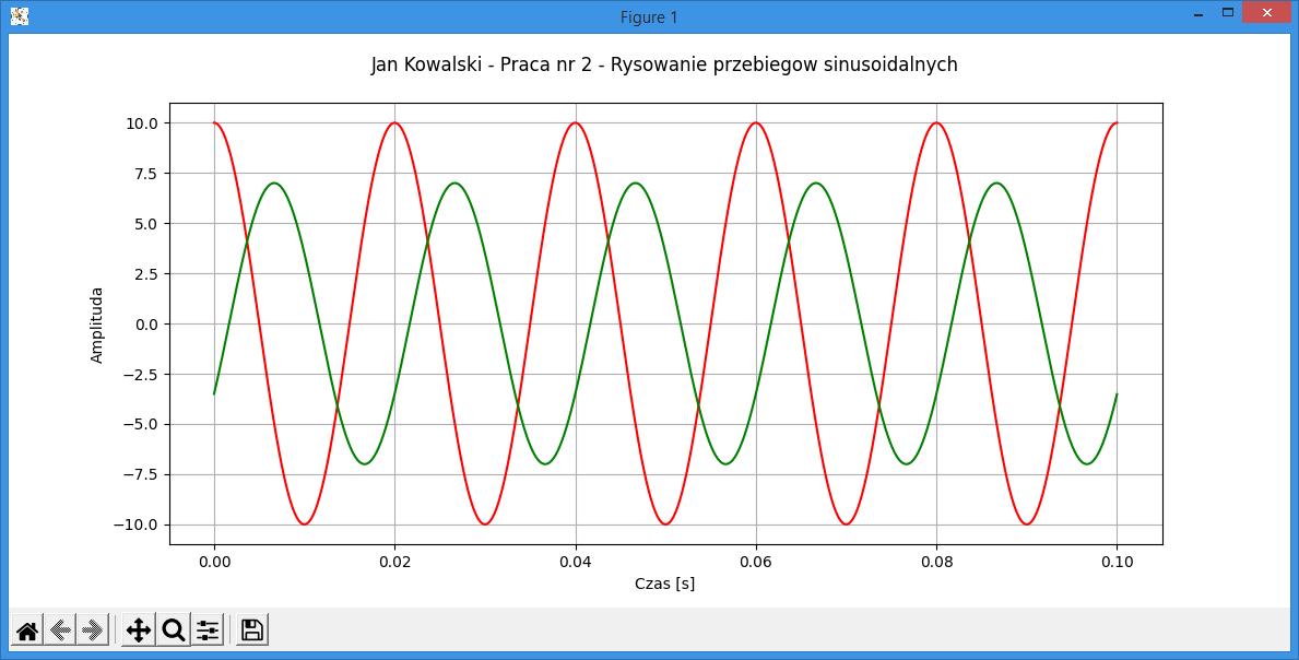 sinus02p